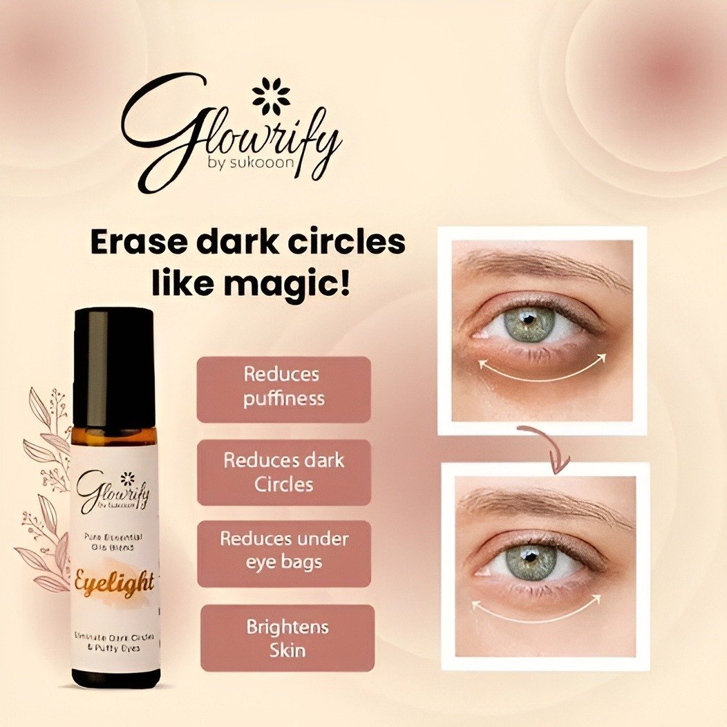 GlowRify Eye Serum.